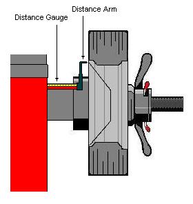 DATA INPUT (Auto) A. Standard wheel Hold the Distance Arm against the rim for approximately two (2) seconds.
