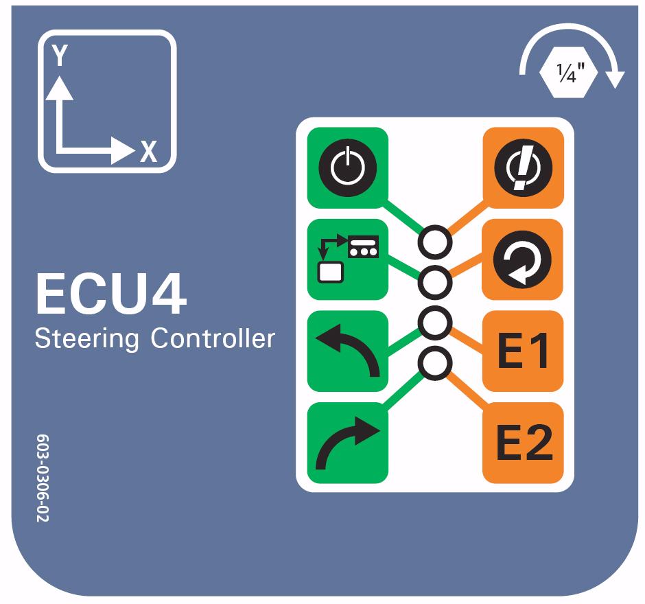 7 Troubleshooting This chapter contains the following sections: LED Indicators Diagnostics LED Indicators The ECU4 has been designed with 4 LEDs that indicate the status of the ECU4 as well as