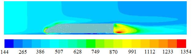18(a) is radiation noise contours of high-speed trains at 50 Hz.