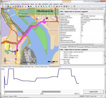 Maps / GIS Can Provide Information About a Given Itinerary ADAS-RP ADAS =