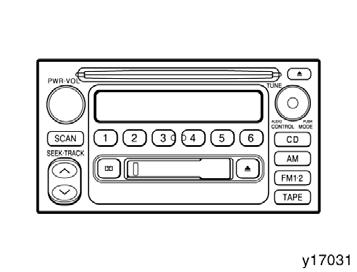 Reference Type 1: AM FM ETR radio/cassette player/ compact disc player/compact disc auto changer controller Type 2: AM FM ETR radio/cassette player/ compact disc auto changer controller/ compact disc