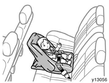 Installation with 2 point type seat belt (A) INFANT SEAT INSTALLATION An infant seat is used in rear facing position only.