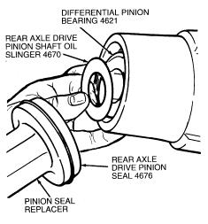 NOTE: STEP 3: Clean flange yoke seal surface before installing rear axle drive pinion seal in rear axle housing bore.