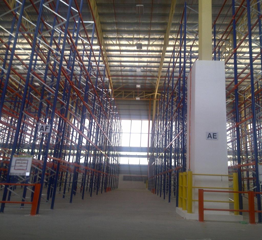 Food Products Warehouse : 20m : 15m : 6m : HB1W454OMDC, HB1W654OMDC,