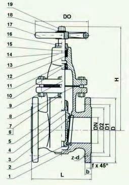 Date tehnice pentru robinete cu sertar, scaun din alama turnata Technical details for "CE" gate valves,