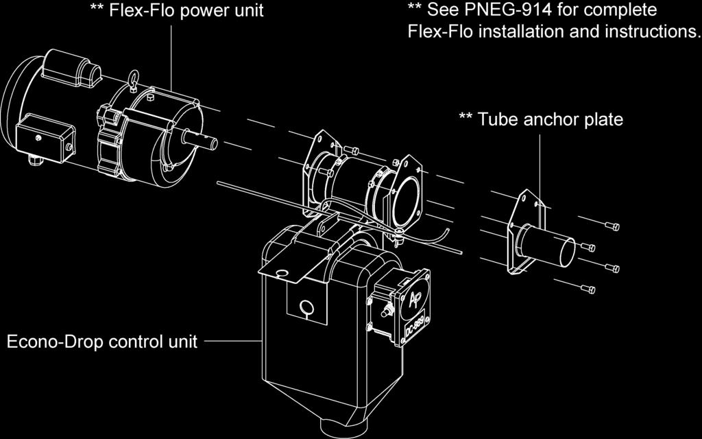 45 Figure 3D Proximity Switch Installation Flex-Flo Feed Systems Control Unit Installation 1.