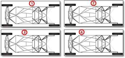 Figure 7: Pole test simulations with different impact locations Position 2 and 3 were identified as most critical. For position 2 of the pole (Figure 7), the lower side bar failed after impact.