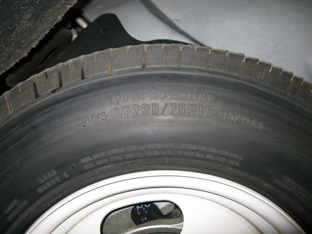 Tire Size Designation