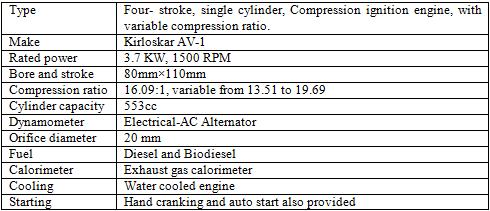 International OPEN ACCESS Journal ISSN: 2249-6645 Of Modern Engineering Research (IJMER) Performance Analysis of Diesel Engine with Exhaust Gas Recirculation Lakshmana Swamy B 1, Srinivasa Reddy K 2