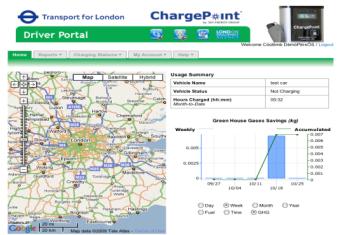 Technology startup ChargePoint/US Venture Capital equity investment Minority investment,