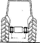 Attaching your machine to the tractor Using Axle mounting