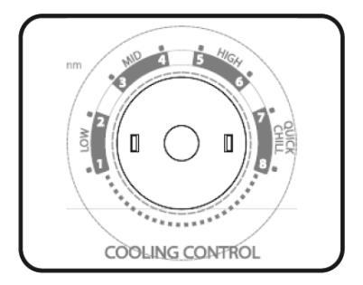 Cooling control: To control the temperature of your refrigerator, turn the knob according to your requirement. This control is provided inside the refrigerator section.