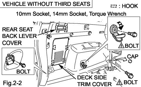 2. Parts Removal No.2 (a) Rear floor finish plate. (1) Remove rear floor finish plate. (Fig. 2-1) (b) Vehicle without third seats only (c)-(d).