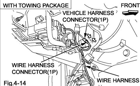 (o) Securing wire harness.