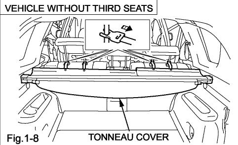 1-6) (i) Vehicle without third seats only (j). (j) Separation net.