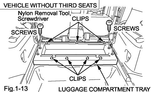 (t) Vehicle without third seats only (u). (u) Luggage compartment tray.