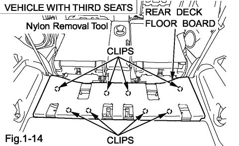 (w) Rear deck floor board. (1) Remove rear dock floor board. (Fig.