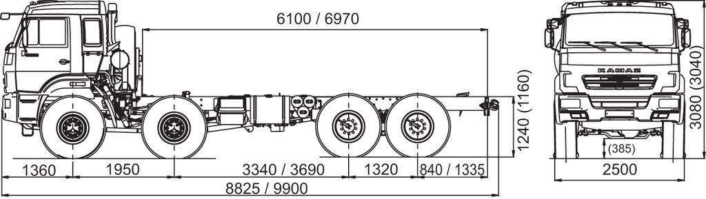 9-9 Weights and loads / engine type Chassis curb weight, kg 000 - first and second axle, kg 700 - rear tandem axle, kg 800 Gross vehicle weight, kg 700 - first and second axle, kg 00 - rear tandem
