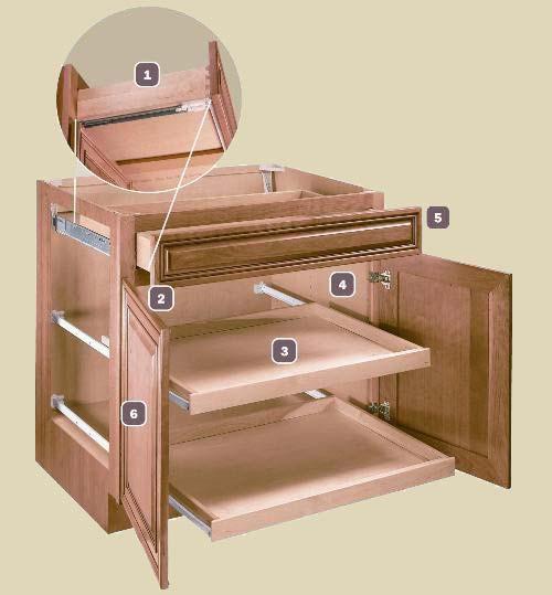 6. Hinges: Fully concealed, adjustable, self-closing hinges with a 105-degree or 110- degree opening depending on the door style. 7.