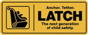 SAFETY Lower Anchors And Tethers For CHildren (LATCH) Restraint System LATCH system has three vehicle anchor points for installing LATCH-equipped child seats.