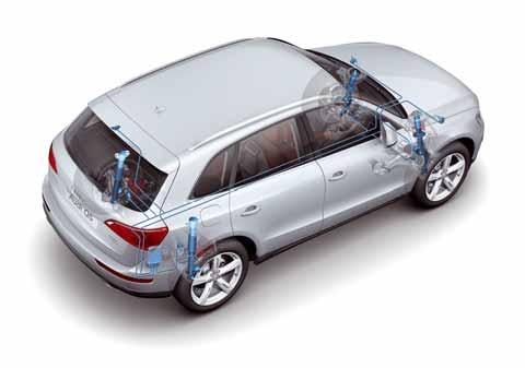 Running gear Damping control system The damping control system is available as optional equipment in combination with Audi drive select under production control number 1BL.