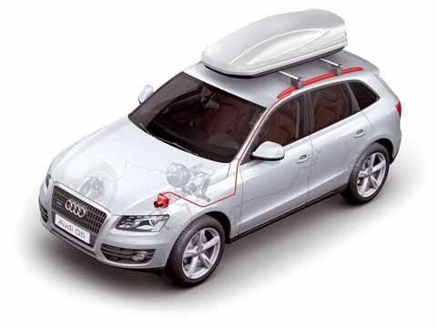 Running gear Roof rack detection For the first time in a SUV, the Audi Q5 has the ability to detect a mounted roof rack and take this in account in the ESP control logic.