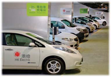 replacement of retired petrol cars EV related campaign to