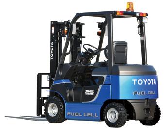 as fuel cell buses and fuel cell forklift trucks Plants Start of verification testing of hydrogen use to achieve zero CO₂ emissions in the MIRAI production line in 22 (Aichi Prefecture) Carry out