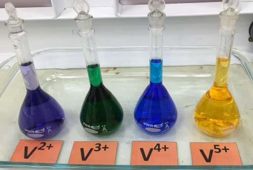 Vanadium 20 Vanadium changes color as it changes oxidation state Source: www.eenews.