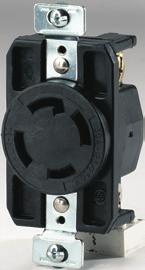 inspection of wiring terminations Rating printed on side of device Largest-in-class grommet size allows for entire cord size range Design features for receptacles Rugged glass