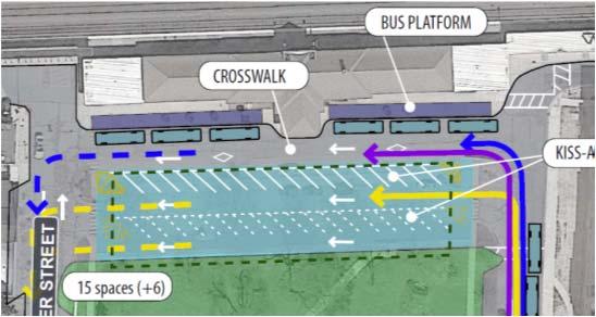 includes kiss and ride improvements to 4th Avenue; excludes modifications to Center Street and Ellsworth Street; excludes North Avenue two-way conversion Burlington Square - Planning-Level Budget