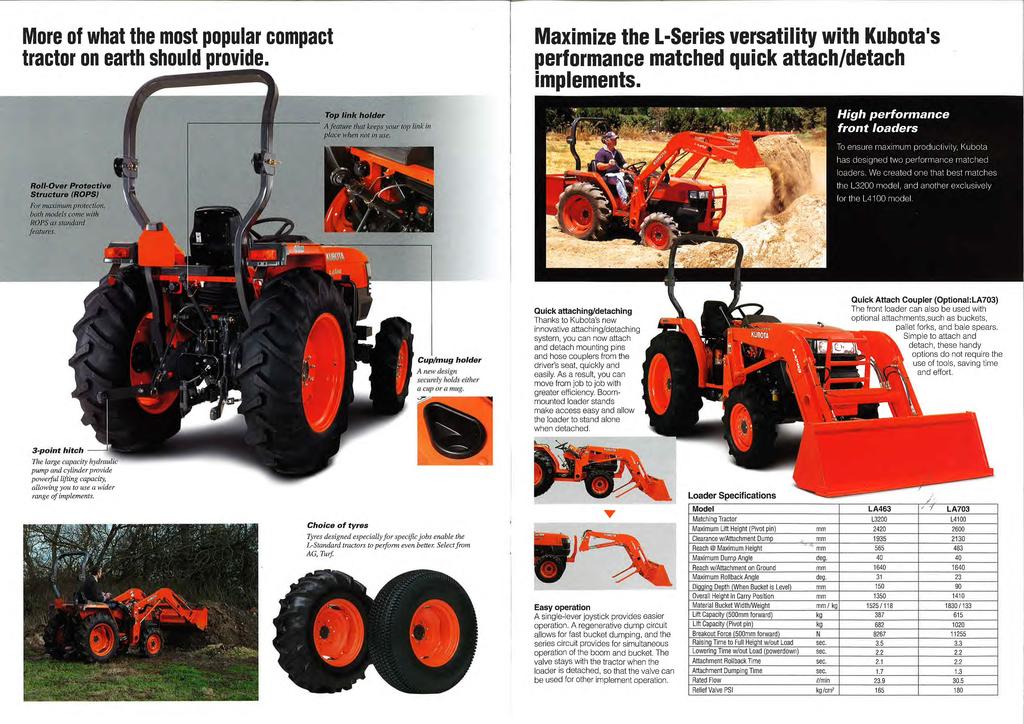 More of what the most popular compact tractor on earth should provide. Maximize the L-Series versatility with Kubota's performance matched quick attach/detach implements.