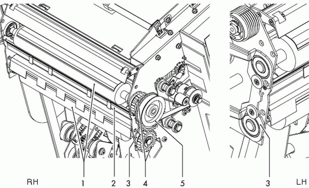 Upper fold rollers 03.1 Service Guide To remove the upper fold rollers 1. Remove the belt with the pulley (5) and the three gears (4) at the right-hand side 2. Remove the guide strip (2).
