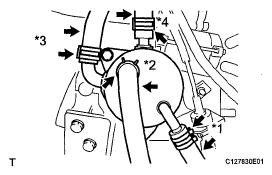 Fig. 133: Identifying Oil Cooler And Bolts b. *1: Connect the No. 1 oil cooler outlet hose to the transmission. c. *2: Connect the No. 1 oil cooler inlet hose to the transmission. d.