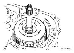 REMOVE FORWARD CLUTCH ASSEMBLY a.