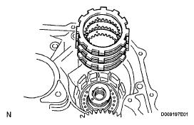 Fig. 277: Identifying Prying Snap Ring b. Remove the flange, 3 discs and 3 plates from the transaxle. Fig. 278: Identifying Flange, Discs And Plates 43. INSPECT NO.