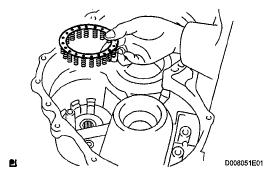b. Remove the underdrive brake return spring from the underdrive brake piston. Fig.
