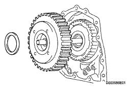 53. REMOVE DIRECT CLUTCH ASSEMBLY a. Remove the thrust bearing and direct clutch from the transaxle. Fig. 291: Identifying Thrust Bearing And Direct Clutch b.