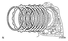 58. INSPECT 2ND BRAKE CLUTCH DISC (See INSPECTION ) 59. REMOVE 2ND BRAKE PISTON ASSEMBLY Fig. 297: Identifying 1-Way Clutch Inner Race 56. REMOVE 1-WAY CLUTCH SLEEVE OUTER Fig.