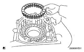 Fig. 316: Identifying 1st And Reverse Brake Piston O-Rings Fig. 314: Identifying 1st And Reverse Brake Return Spring c.