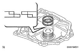 Fig. 376: Identifying Transaxle Rear Cover Plate With Screws d. Coat 2 new oil seal rings with ATF, and install them to the transaxle rear cover. Fig. 377: Identifying Oil Seal e.