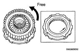Fig. 392: Identifying 1-Way Clutch a. Install the outer race retainer to the 1-way clutch. Fig.