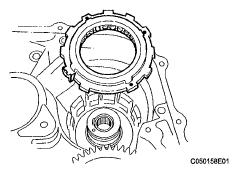 Rotate the underdrive clutch to check the rotating direction for the lock or free operation. Fig.