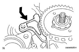Fig. 397: Identifying Underdrive Planetary Gear Fig. 395: Identifying Parking Lock Pawl Pin And Torsion Spring b.