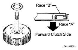 Fig. 404: Identifying Forward Clutch Hub d. Install the forward clutch hub to the transaxle. 32. INSTALL FORWARD CLUTCH ASSEMBLY a. Install the input shaft thrust bearing to the forward clutch.
