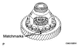 Fig. 580: Identifying Matchmarks On Ring Gear And Differential Case b. Remove the 10 bolts. Fig. 581: Identifying Front Differential Bolts c.