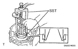 Fig. 585: Identifying Front Differential Case Tapered Roller Bearing Rear Inner Race b.