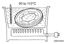 Fig. 602: Identifying Front Differential Ring Gear Fig. 600: Identifying Pressing In Front Differential Case Tapered Roller Bearing Front Inner Race b.