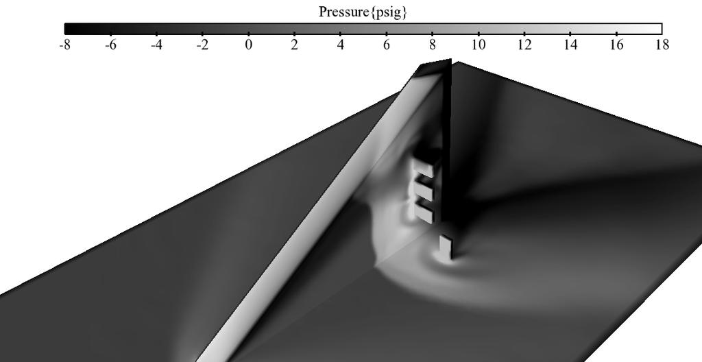 Baseline micro flap pressure contour (psig). Three micro flaps located on fin and one micro flap on flat plate. Micro flap on flat plate in same location as Massey study.
