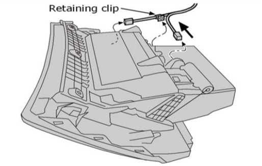 b) Disengage clips by pulling glove box compartment rearward. Fig.15 15) Disconnect connectors from glove box Disconnect the harness retaining clip.